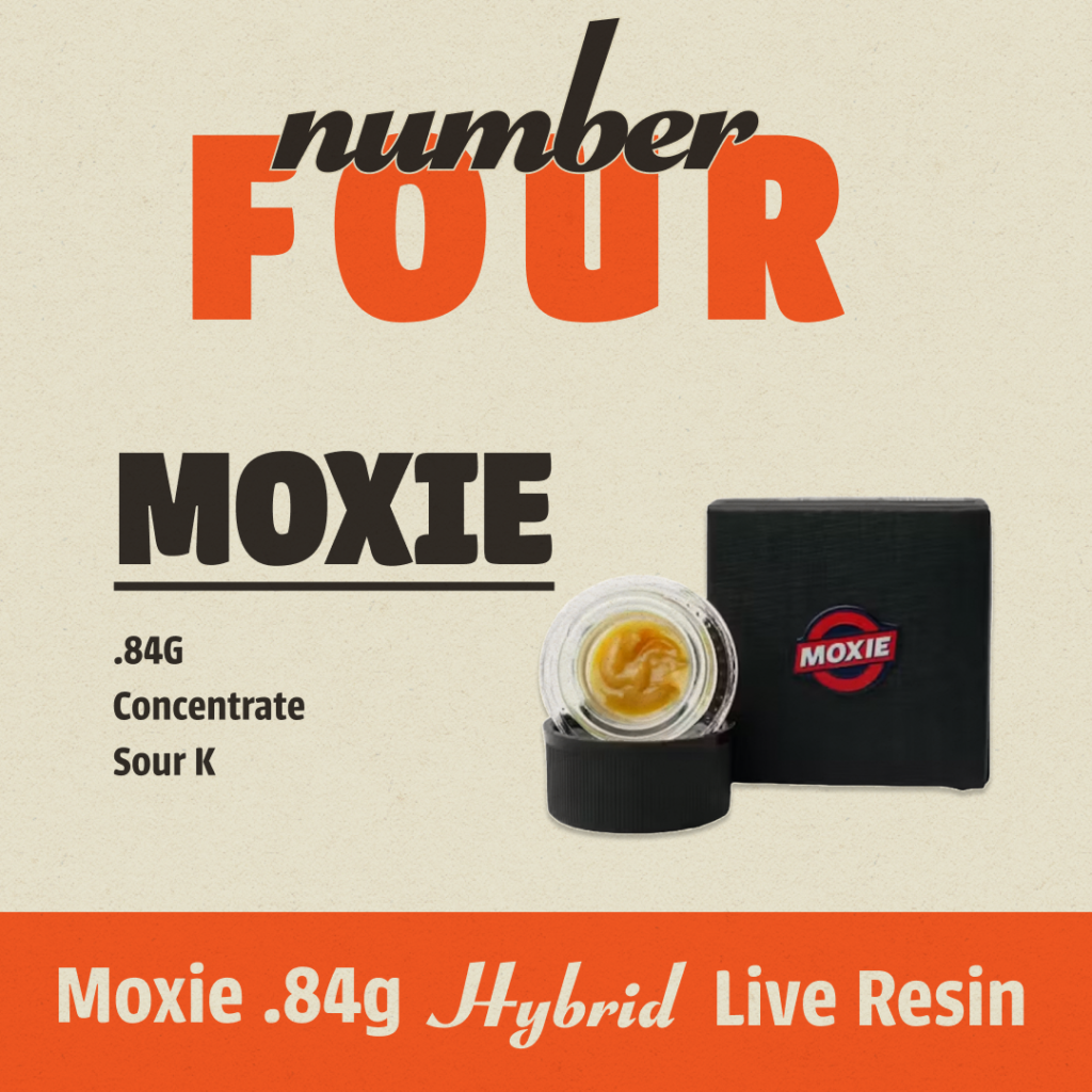 Mavuno_Top5_Concentrates_3